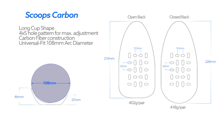 Closed Back Carbon Arm Cups