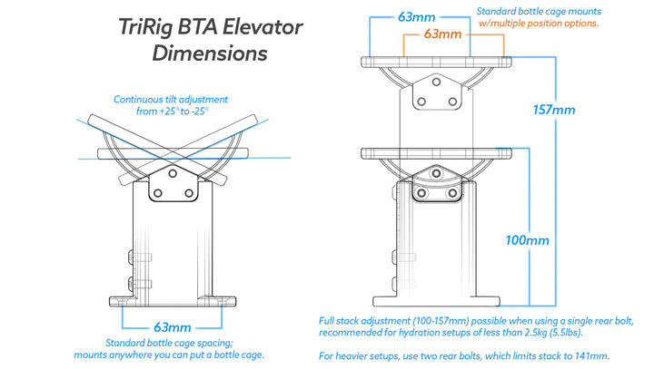 BTA Elevator
