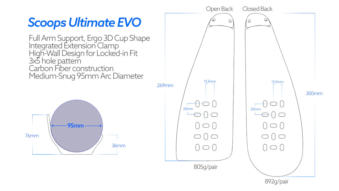 Scoops Ultimate EVO Closed Back Arm Cups
