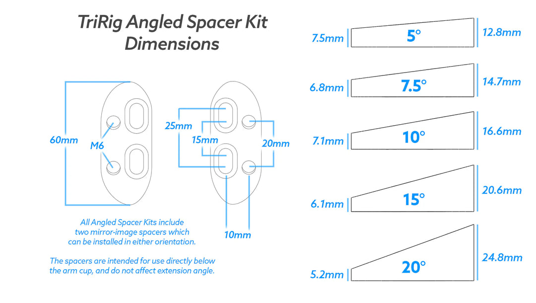 Angled Spacers