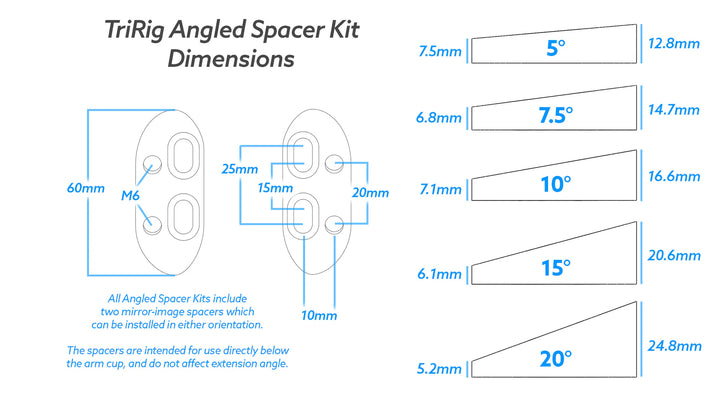 Angled Spacers